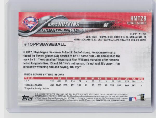 2018 Topps Chrome Update Rhys Hoskins Pink Refractor #HMT28 Phillies - Image 3