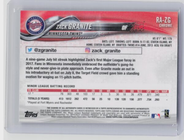 2018 Topps Chrome Zack Granite AU #RA-ZG Twins Rookie Autographs - Image 3