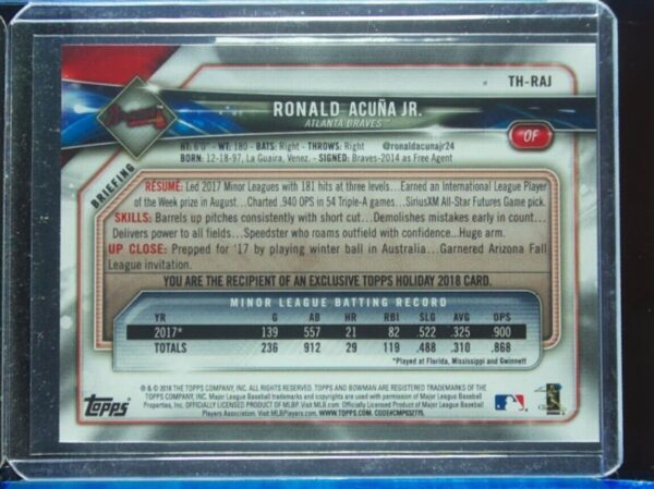 2018 Topps Holiday Bowman Ronald Acuna Jr. RC #TH-RAJ Braves - Image 3
