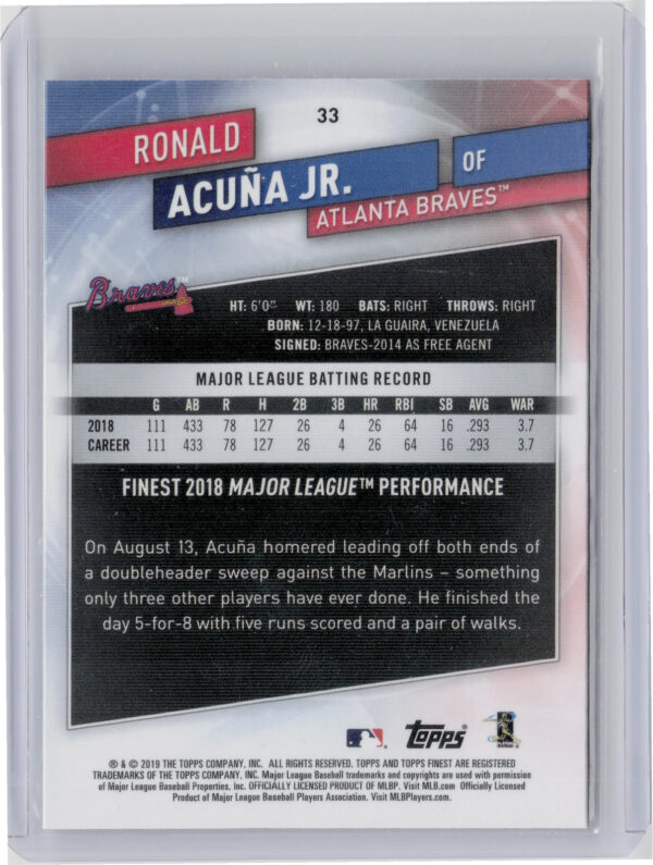 2019 Finest Ronald Acuna Jr. #33 Braves - Image 3