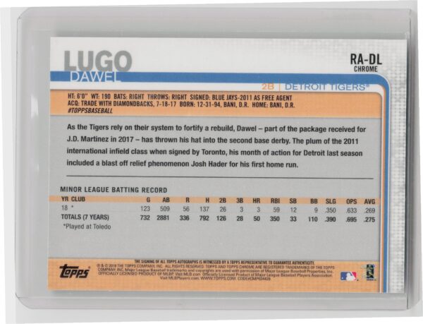 2019 Topps Chrome Dawel Lugo AU #RA-DL Tigers Rookie Autographs - Image 3