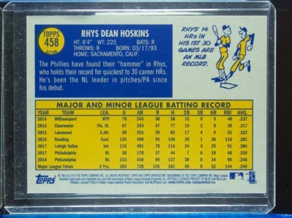 2019 Topps Heritage Rhys Hoskins SP VAR #458 Phillies - Image 3