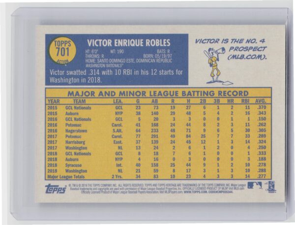 2019 Topps Heritage Victor Robles SP VAR #701 Nationals - Image 3