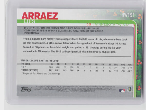 2019 Topps Holiday Luis Arraez RC #HW191 Twins - Image 3