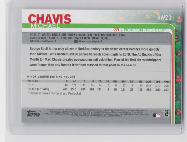 2019 Topps Holiday Michael Chavis RC #HW23 Sox - Image 3