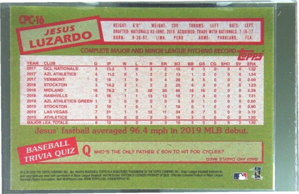 2020 Topps Update Jesus Luzardo RC #CPC-16 Athletics 1985 35th Anniversary Mojo - Image 3