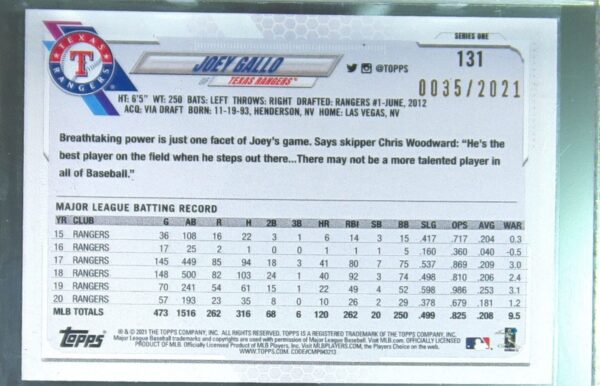 2021 Topps Joey Gallo Gold /2021 #131 Rangers - Image 3