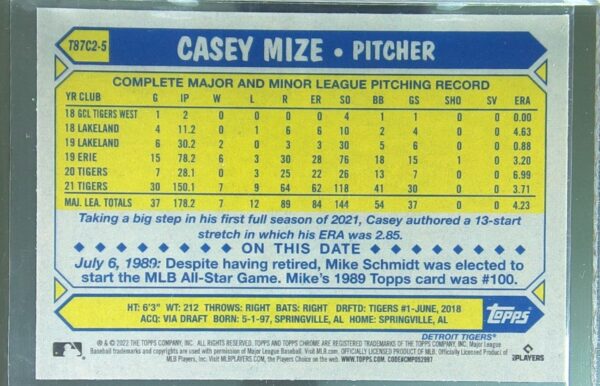 2022 Topps Casey Mize #T87C2-5 Tigers 1987 Topps 35th Anniversary Mojo Refractor - Image 3