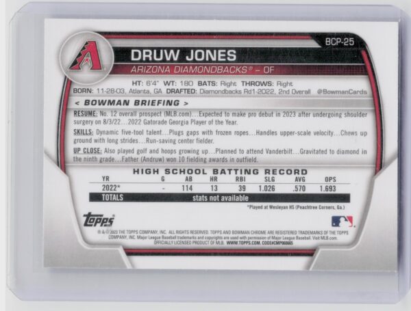 2023 Bowman Druw Jones #BCP-25 Diamondbacks Chrome Prospects - Image 3