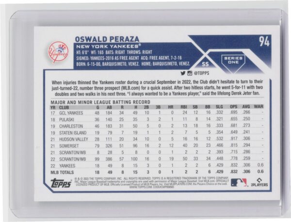 2023 Topps Oswald Peraza Rookie RC #132 Yankees - Image 3