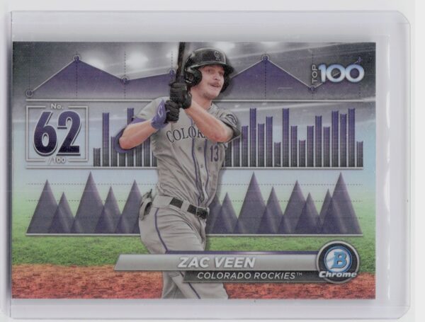 2024 Bowman Zac Veen #BTP-62 Rockies Bowman Scouts' Top 100