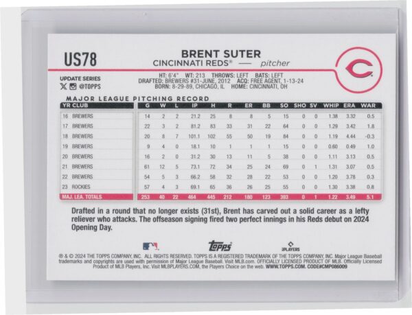 2024 Gypsy Queen Brent Suter #US78 Reds - Image 3