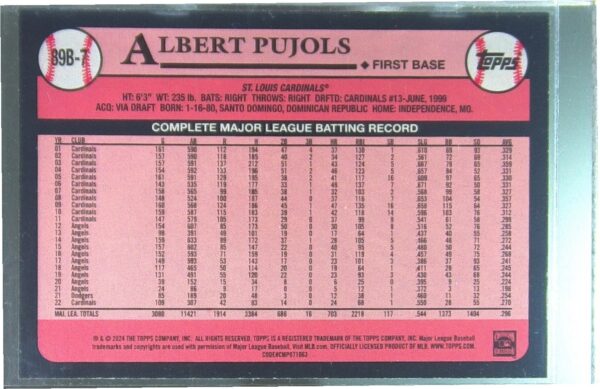 2024 Topps Albert Pujols #89B-7 Cardinals 1989 Topps Baseball 35th Anniversary - Image 3
