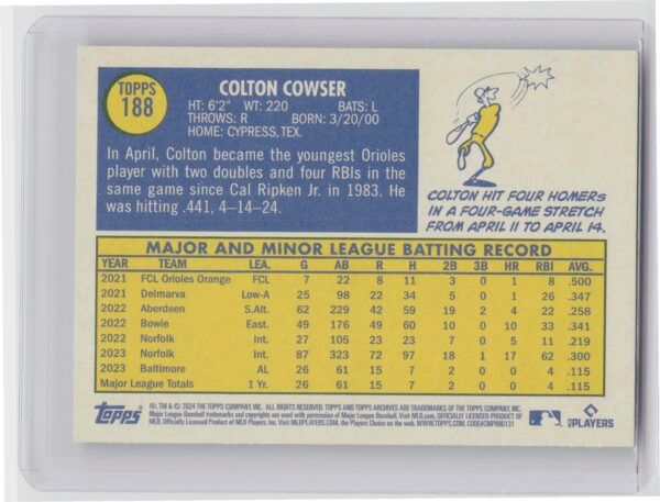 2024 Topps Archives Colton Cowser RC #188 Orioles - Image 3