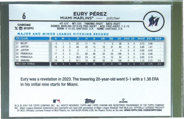 2024 Topps Chrome Eury Perez Purple Refractors /250 #6 Marlins - Image 3