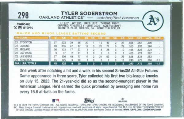 2024 Topps Chrome Tyler Soderstrom Pink Refractors RC #298 Athletics - Image 3