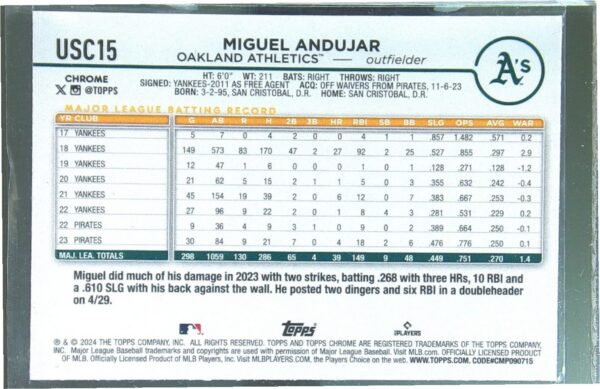 2024 Topps Chrome Update Miguel Andujar X Fractors #USC15 Athletics - Image 3