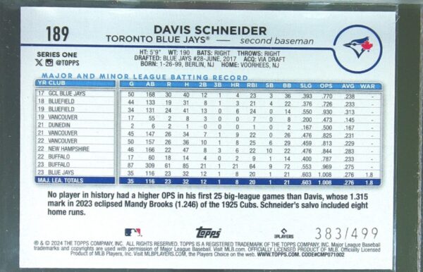 2024 Topps Davis Schneider Green Crackle Foil /499 RC #189 Jays - Image 3
