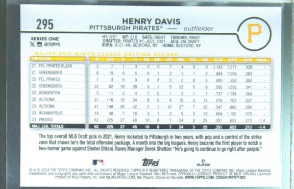 2024 Topps Henry Davis RC #295 Pirates - Image 3