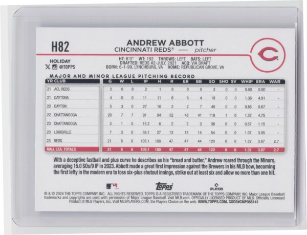 2024 Topps Holiday Andrew Abbott Rookie H82 Reds - Image 3