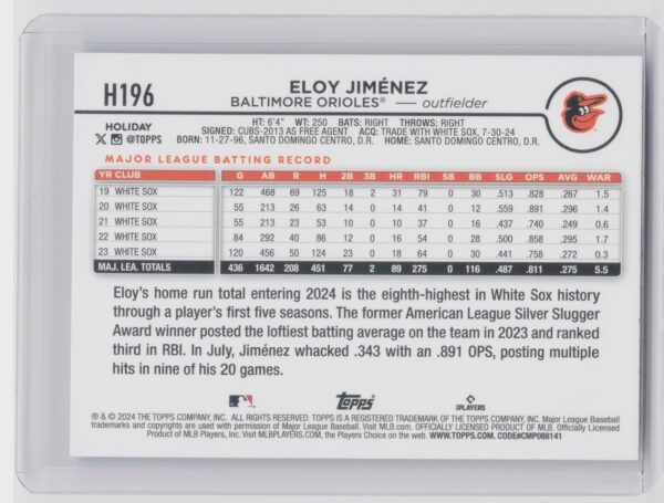 2024 Topps Holiday Eloy Jimenez #H196 Orioles - Image 3