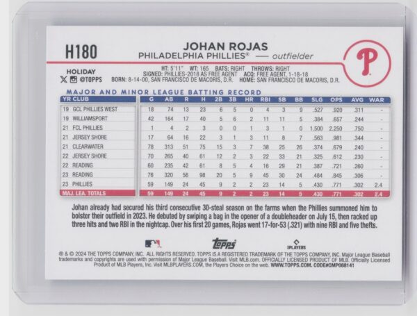 2024 Topps Holiday Johan Rojas H180 Phillies - Image 3