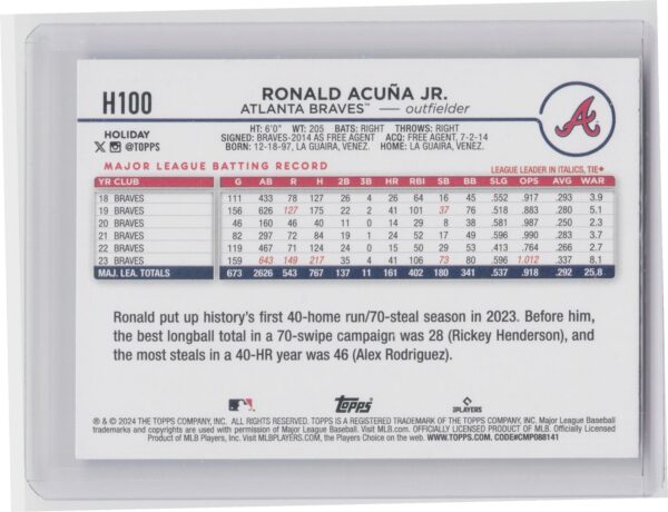 2024 Topps Holiday Ronald Acuna Jr. #H100 Braves - Image 3
