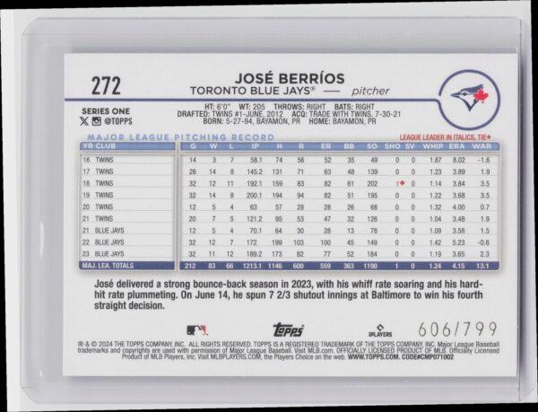 2024 Topps Jose Berrios Purple Holofoil /799 #272 Jays - Image 3