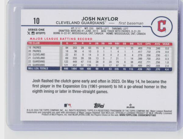 2024 Topps Josh Naylor Rainbow Foil #10 Guardians - Image 3
