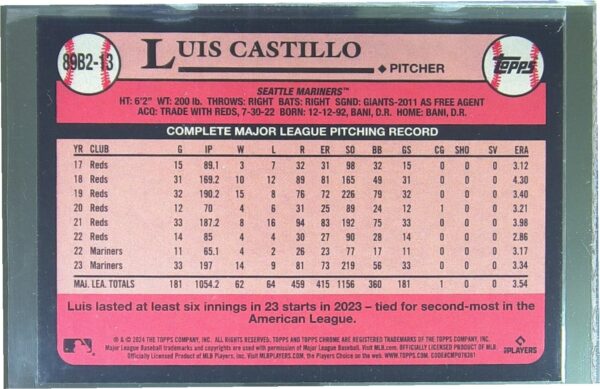 2024 Topps Luis Castillo #89B2-13 Mariners 1989 35th Anniversary Foil - Image 3