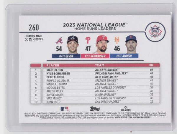 2024 Topps NL Leaders Home Runs (Matt Olson / Kyle Schwarber / Pete - Image 3