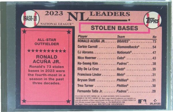 2024 Topps Ronald Acuna Jr. #89ASB-28 Braves 1989 35th Anniversary Foil - Image 3