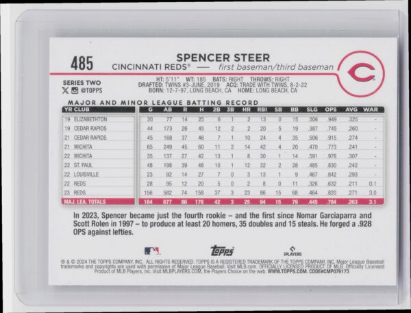 2024 Topps Spencer Steer #485 Reds - Image 3