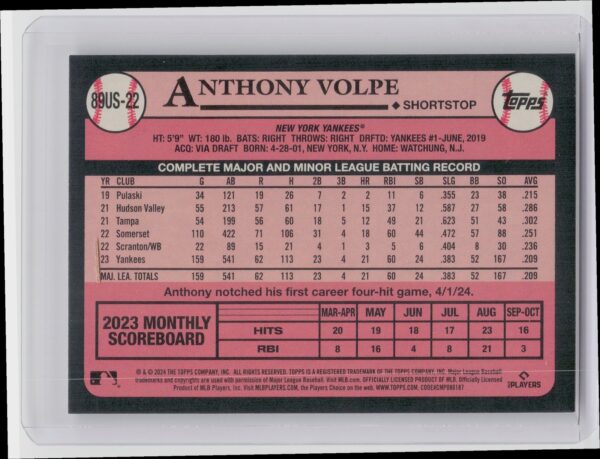 2024 Topps Update Anthony Volpe #89US-22 Yankees 1989 Topps Baseball 35th - Image 3