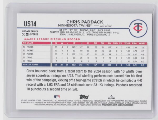 2024 Topps Update Chris Paddack Silver Crackle Foilboard #US14 Twins - Image 3