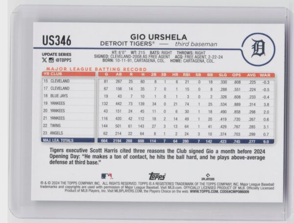 2024 Topps Update Gio Urshela #US346 Tigers - Image 3