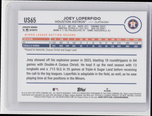 2024 Topps Update Joey Loperfido Purple RC #US65 Astros - Image 3