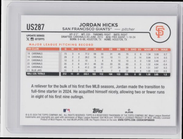 2024 Topps Update Jordan Hicks Rainbow Foil #US287 Giants - Image 3
