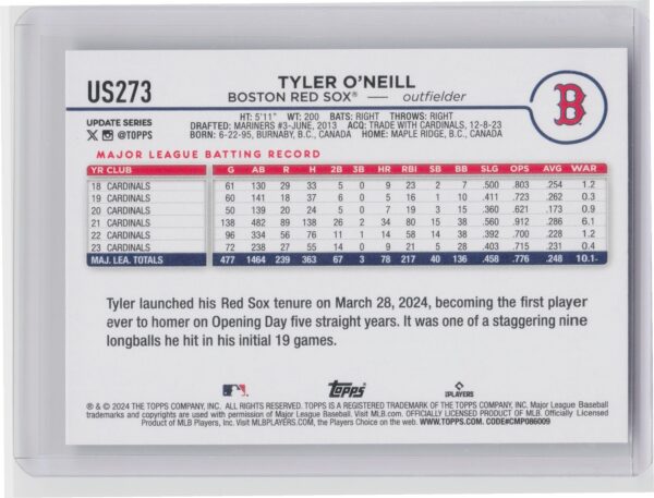 2024 Topps Update Tyler O'Neill #US273 Sox - Image 3