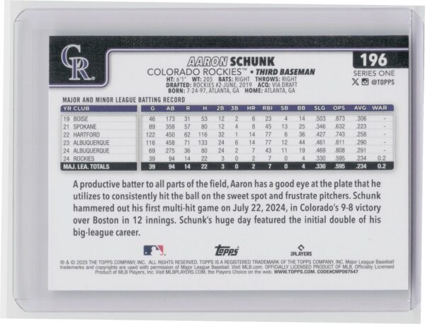 2025 Topps Aaron Schunk RC #196 Rockies - Image 3