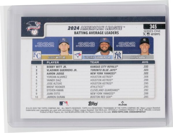 2025 Topps American League Leaders AVG (Bobby Witt Jr. / Vladimir Guerrero Jr. / - Image 3