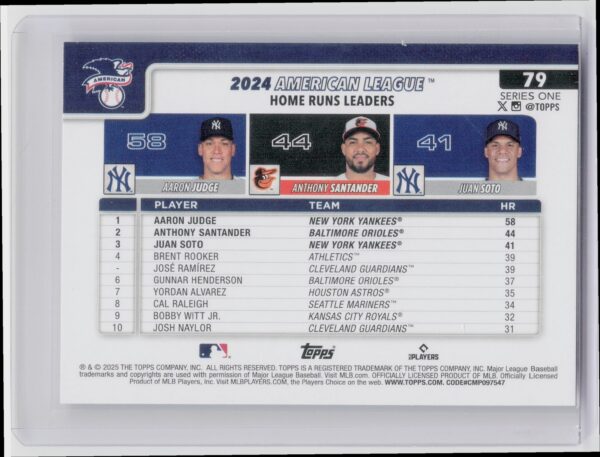 2025 Topps American League Leaders HR (Aaron Judge / Anthony Santander / Juan So - Image 3