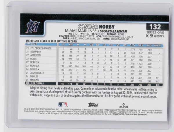 2025 Topps Connor Norby RC #132 Marlins - Image 3