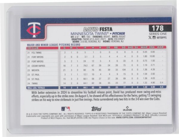 2025 Topps David Festa RC #178 Twins - Image 3