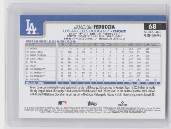 2025 Topps Hunter Feduccia RC #68 Dodgers - Image 3