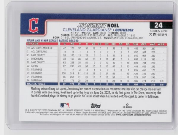 2025 Topps Jhonkensy Noel Diamante Foil #24 Guardians - Image 3
