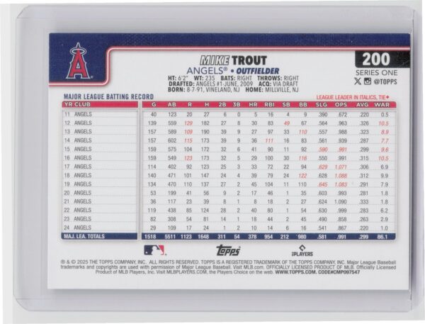 2025 Topps Mike Trout Holo Foil #200 Angels - Image 3