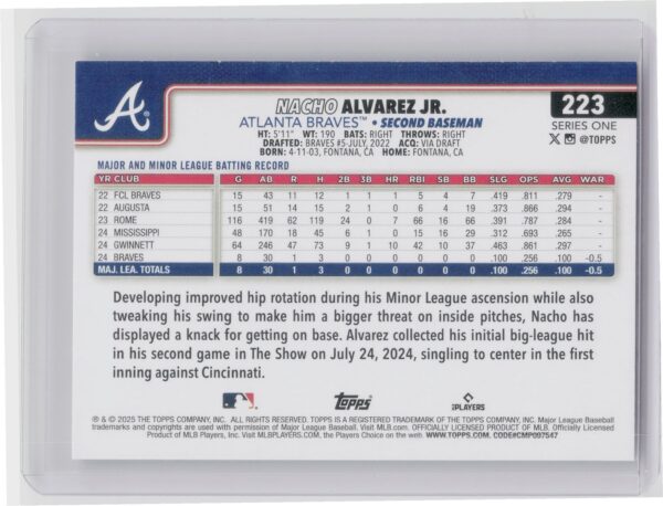 2025 Topps Nacho Alvarez Jr. RC #223 Braves - Image 3