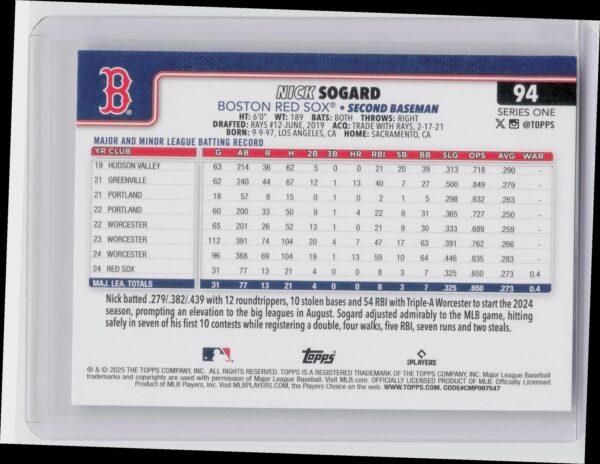 2025 Topps Nick Sogard RC #94 Red Sox - Image 3
