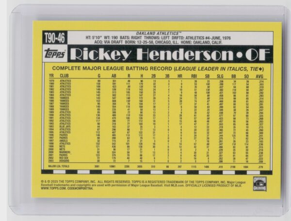 2025 Topps Rickey Henderson #T90-46 Athletics 1990 Topps Baseball 35th Anniversa - Image 3